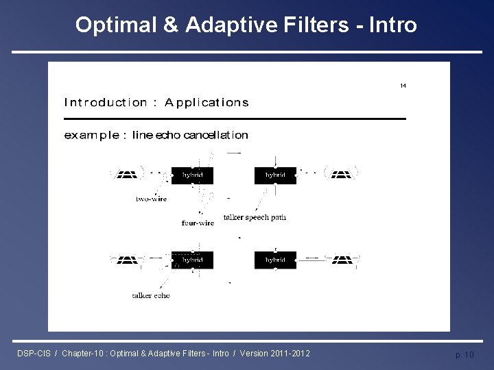 Optimal & Adaptive Filters - Intro DSP-CIS / Chapter-10 : Optimal & Adaptive Filters