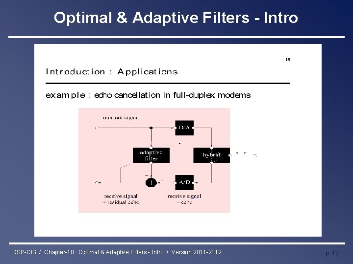 Optimal & Adaptive Filters - Intro DSP-CIS / Chapter-10 : Optimal & Adaptive Filters