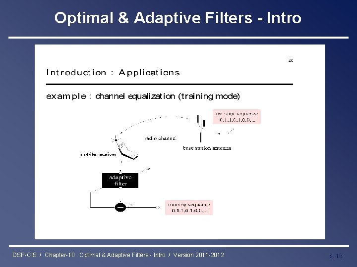 Optimal & Adaptive Filters - Intro DSP-CIS / Chapter-10 : Optimal & Adaptive Filters