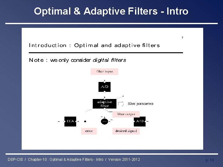 Optimal & Adaptive Filters - Intro DSP-CIS / Chapter-10 : Optimal & Adaptive Filters