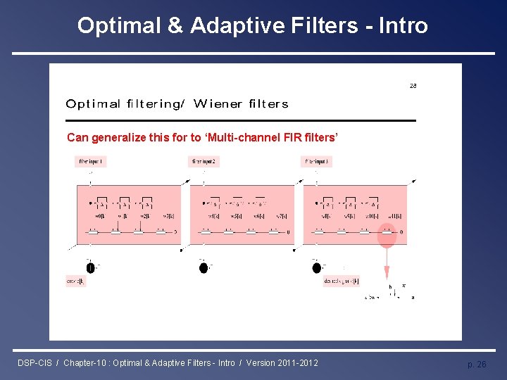 Optimal & Adaptive Filters - Intro Can generalize this for to ‘Multi-channel FIR filters’