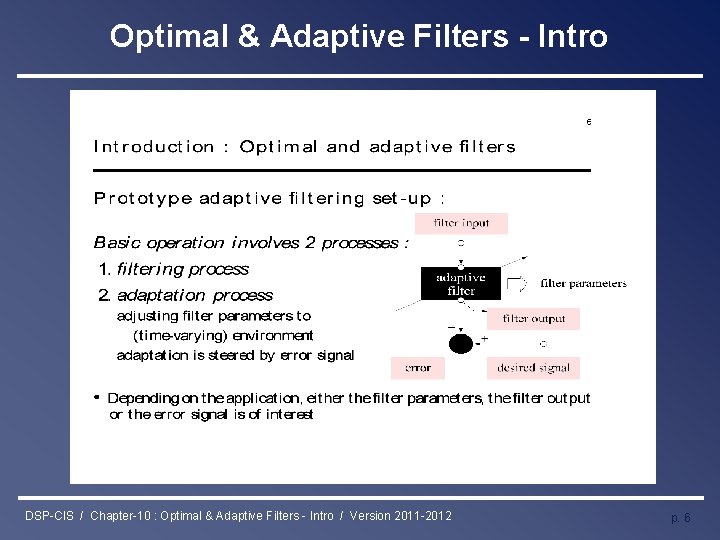 Optimal & Adaptive Filters - Intro DSP-CIS / Chapter-10 : Optimal & Adaptive Filters