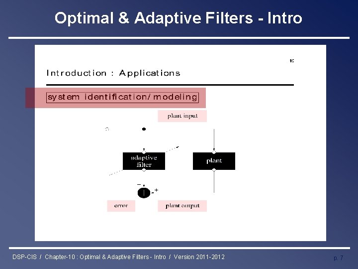 Optimal & Adaptive Filters - Intro DSP-CIS / Chapter-10 : Optimal & Adaptive Filters