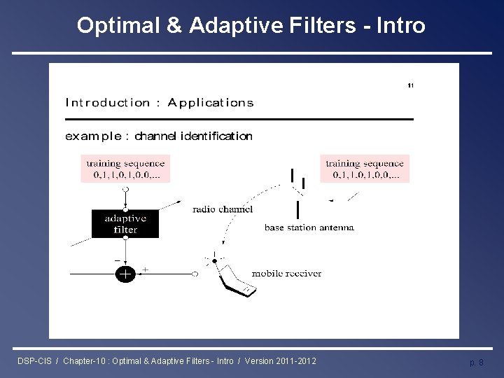 Optimal & Adaptive Filters - Intro DSP-CIS / Chapter-10 : Optimal & Adaptive Filters