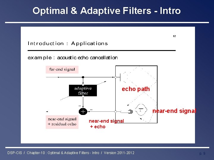 Optimal & Adaptive Filters - Intro echo path near-end signal + echo DSP-CIS /