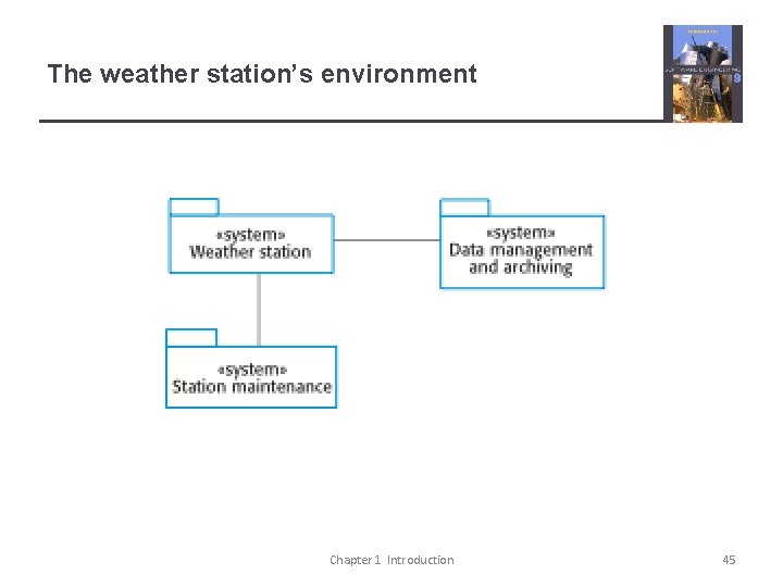 The weather station’s environment Chapter 1 Introduction 45 