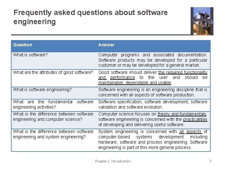 Frequently asked questions about software engineering Question Answer What is software? Computer programs and