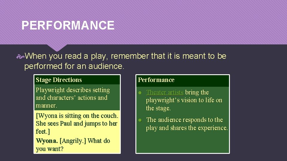 PERFORMANCE When you read a play, remember that it is meant to be performed