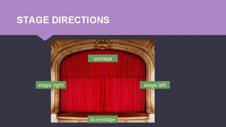 STAGE DIRECTIONS upstage left stage right downstage 
