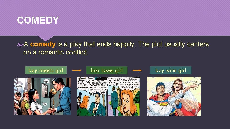 COMEDY A comedy is a play that ends happily. The plot usually centers on