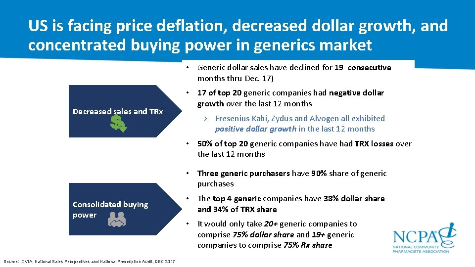 US is facing price deflation, decreased dollar growth, and concentrated buying power in generics