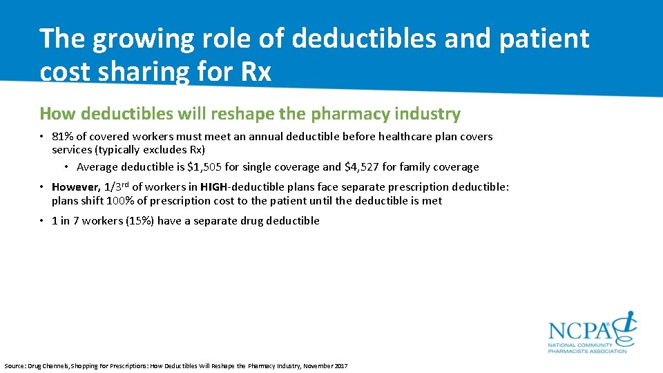 The growing role of deductibles and patient cost sharing for Rx How deductibles will