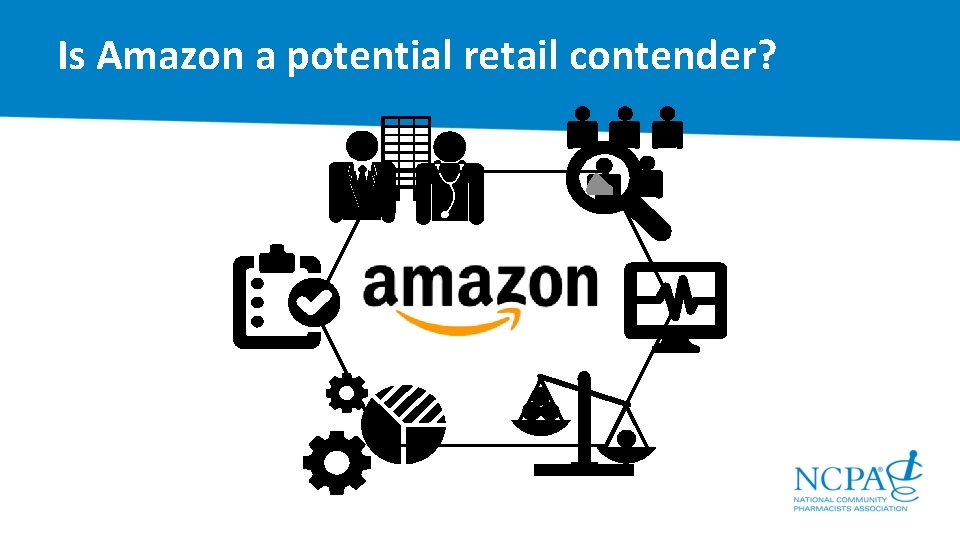 Is Amazon a potential retail contender? 