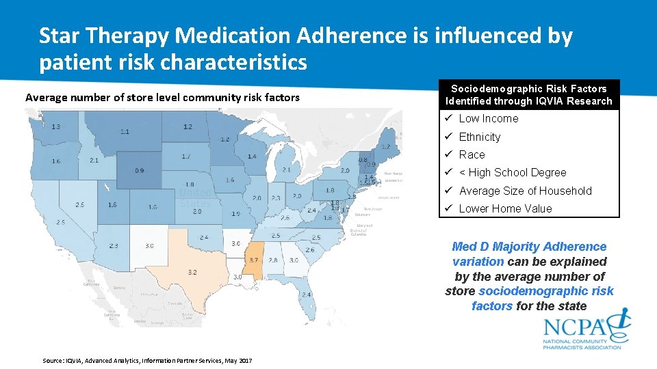 Star Therapy Medication Adherence is influenced by patient risk characteristics Average number of store