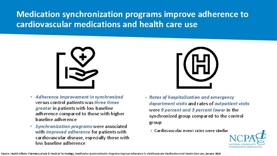 Medication synchronization programs improve adherence to cardiovascular medications and health care use • Adherence