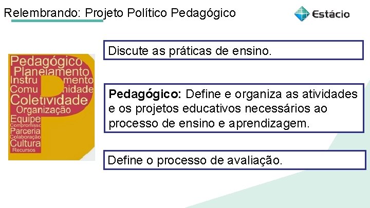 Relembrando: Projeto Político Pedagógico Discute as práticas de ensino. Pedagógico: Define e organiza as