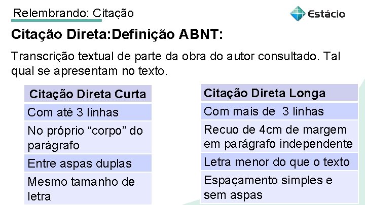 Relembrando: Citação Direta: Definição ABNT: Transcrição textual de parte da obra do autor consultado.