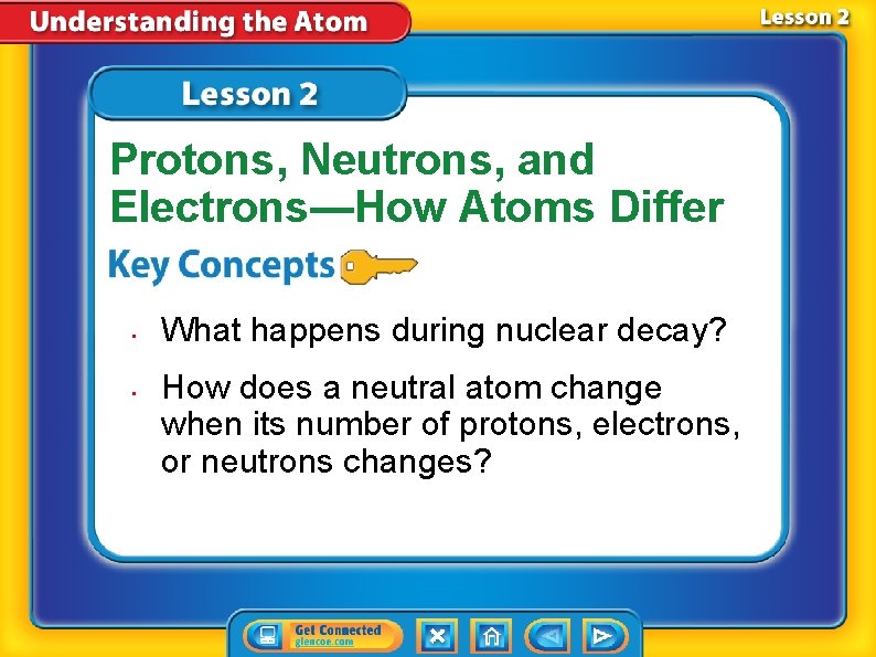 Protons, Neutrons, and Electrons—How Atoms Differ • • What happens during nuclear decay? How