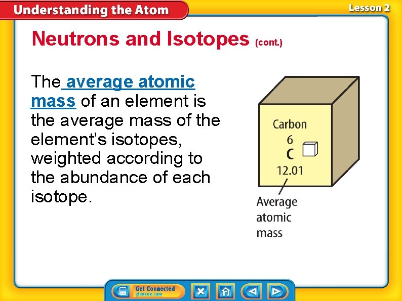 Neutrons and Isotopes (cont. ) The average atomic mass of an element is the