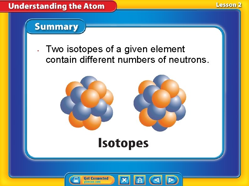  • Two isotopes of a given element contain different numbers of neutrons. 