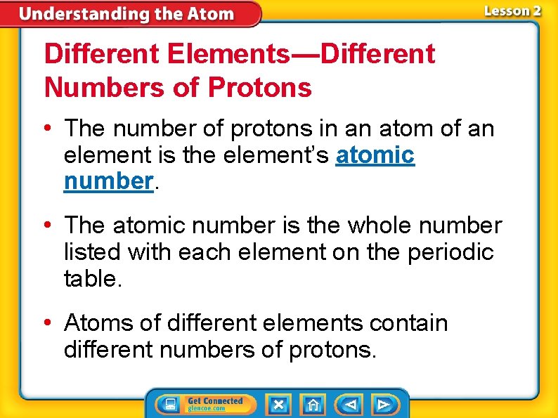 Different Elements—Different Numbers of Protons • The number of protons in an atom of