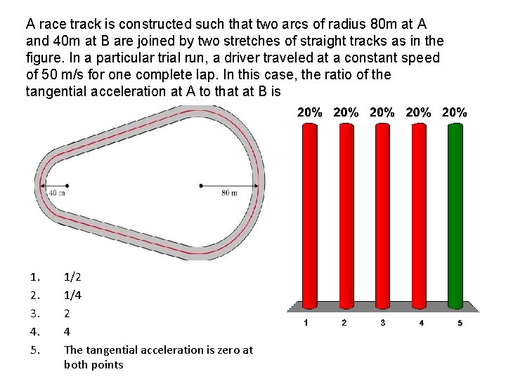 A race track is constructed such that two arcs of radius 80 m at A race track is constructed such that two arcs of radius 80 m at