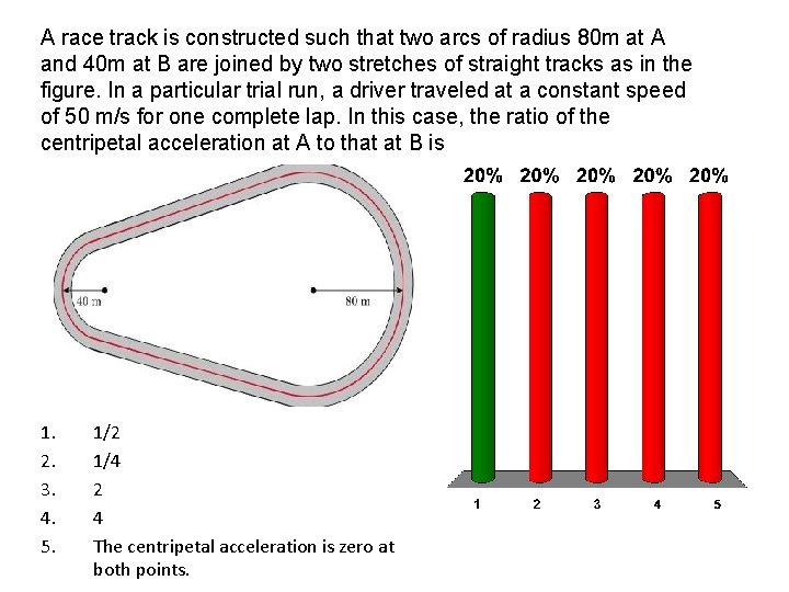 A race track is constructed such that two arcs of radius 80 m at A race track is constructed such that two arcs of radius 80 m at