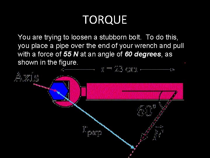 TORQUE You are trying to loosen a stubborn bolt. To do this, you place TORQUE You are trying to loosen a stubborn bolt. To do this, you place