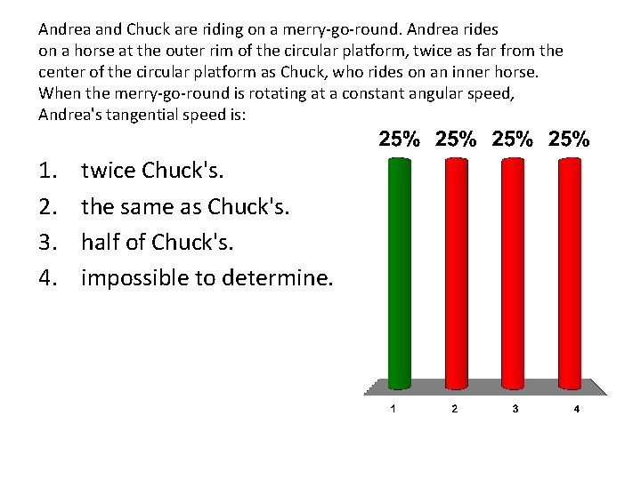Andrea and Chuck are riding on a merry-go-round. Andrea rides on a horse at Andrea and Chuck are riding on a merry-go-round. Andrea rides on a horse at