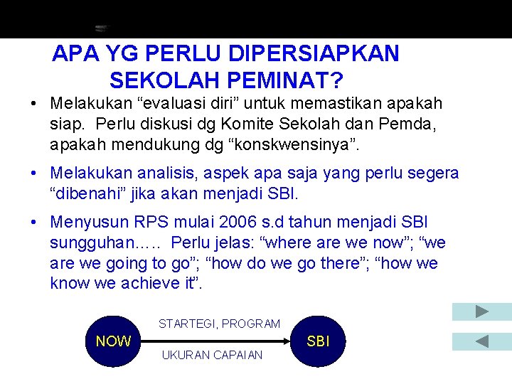 APA YG PERLU DIPERSIAPKAN SEKOLAH PEMINAT? • Melakukan “evaluasi diri” untuk memastikan apakah siap.