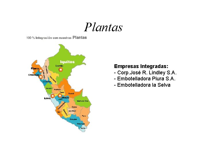 Plantas Empresas Integradas: - Corp. José R. Lindley S. A. - Embotelladora Piura S.