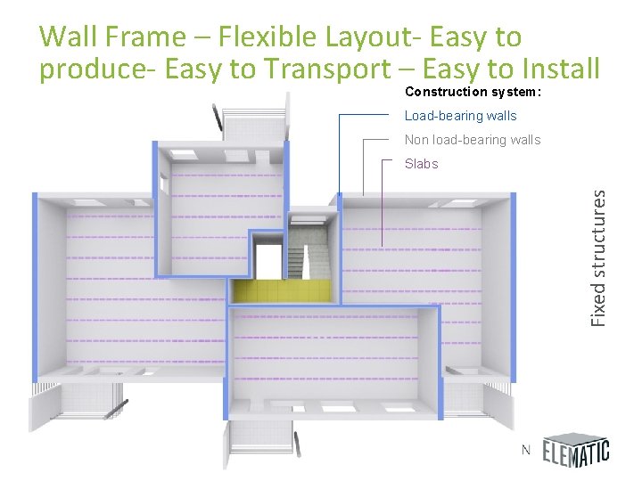 Wall Frame – Flexible Layout- Easy to produce- Easy to Transport – Easy to