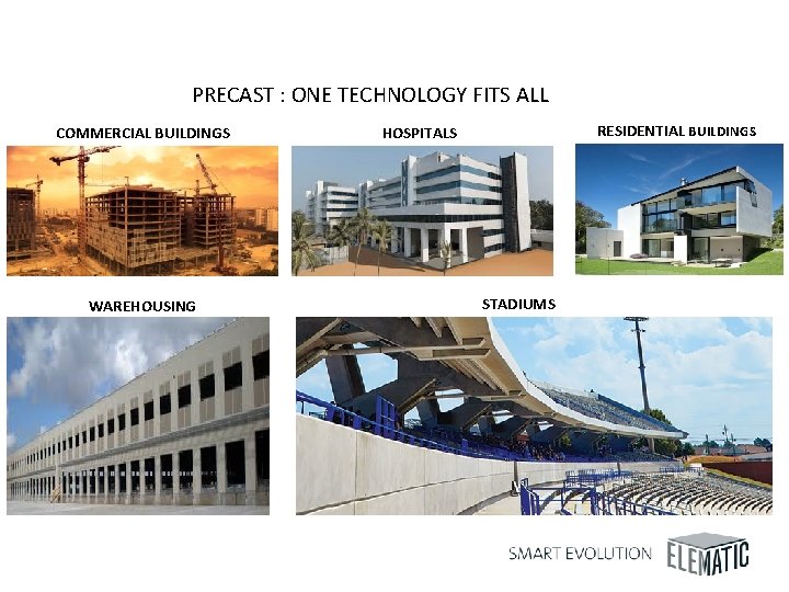 PRECAST : ONE TECHNOLOGY FITS ALL COMMERCIAL BUILDINGS WAREHOUSING RESIDENTIAL BUILDINGS HOSPITALS STADIUMS 