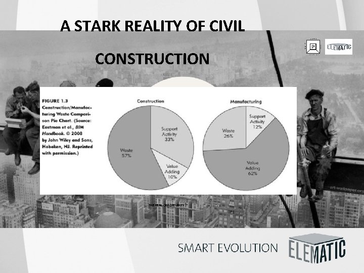 A STARK REALITY OF CIVIL CONSTRUCTION THE REAL OPPORTUNITY !! 