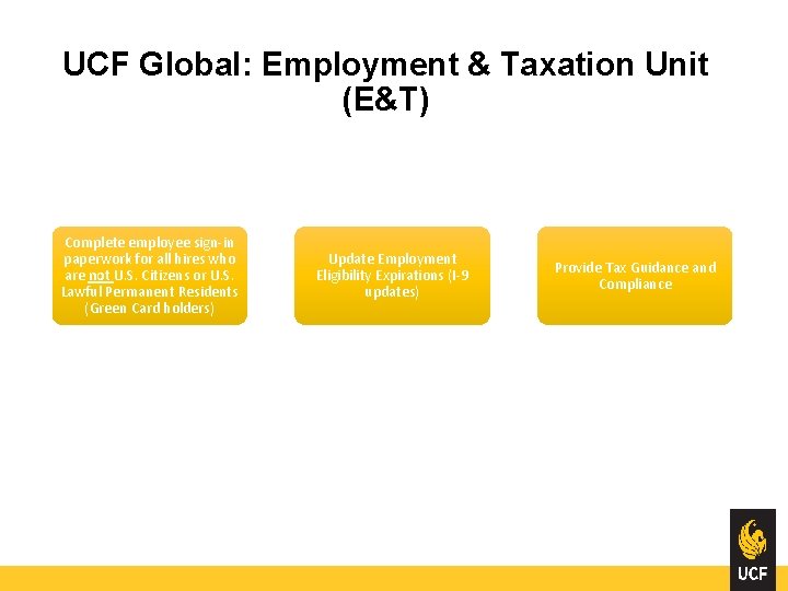 UCF Global: Employment & Taxation Unit (E&T) Complete employee sign-in paperwork for all hires