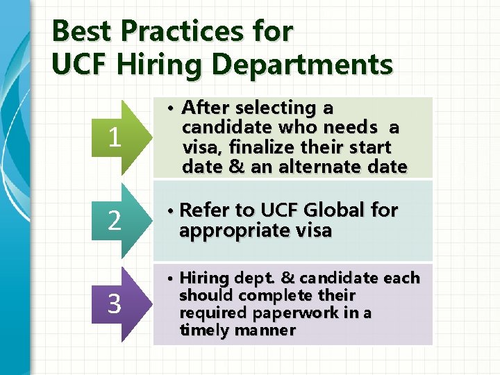 Best Practices for UCF Hiring Departments 1 • After selecting a candidate who needs