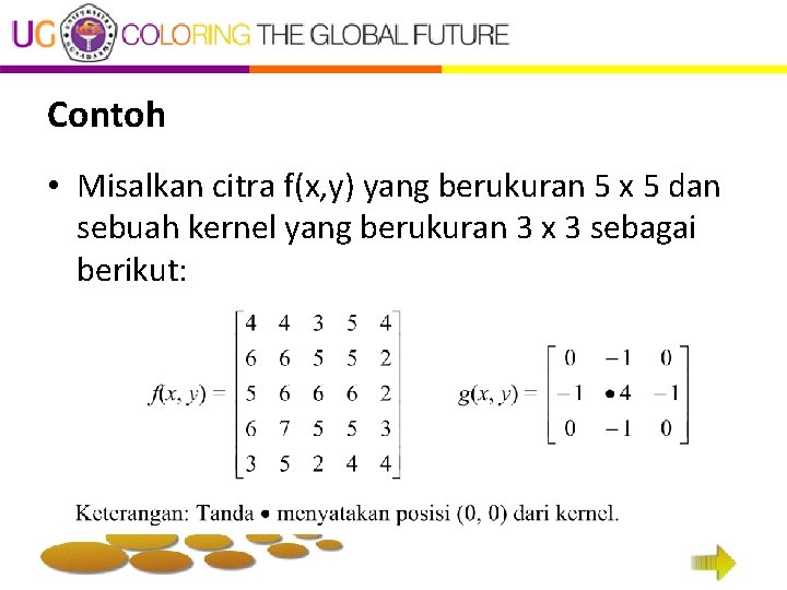 Contoh • Misalkan citra f(x, y) yang berukuran 5 x 5 dan sebuah kernel