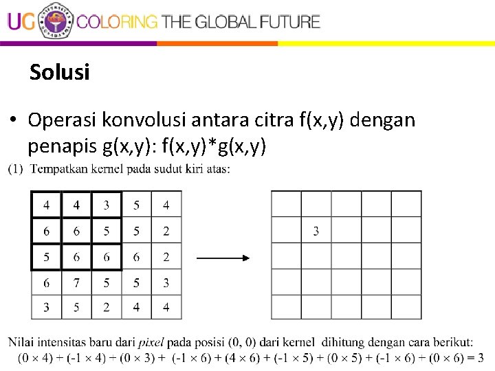 Solusi • Operasi konvolusi antara citra f(x, y) dengan penapis g(x, y): f(x, y)*g(x,