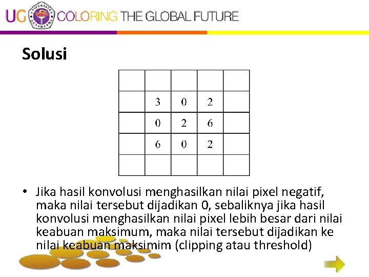 Solusi • Jika hasil konvolusi menghasilkan nilai pixel negatif, maka nilai tersebut dijadikan 0,