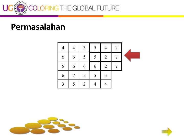 Permasalahan Permasalahan