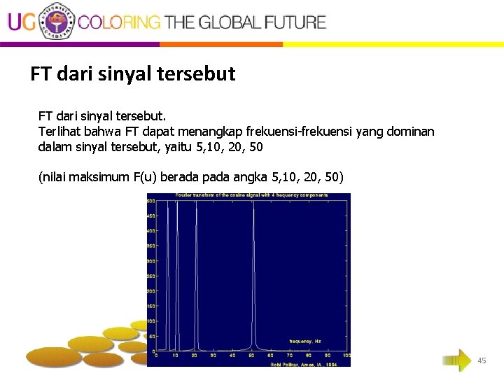 FT dari sinyal tersebut. Terlihat bahwa FT dapat menangkap frekuensi-frekuensi yang dominan dalam sinyal