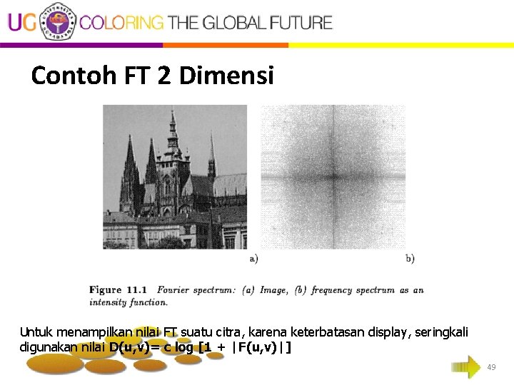 Contoh FT 2 Dimensi Untuk menampilkan nilai FT suatu citra, karena keterbatasan display, seringkali