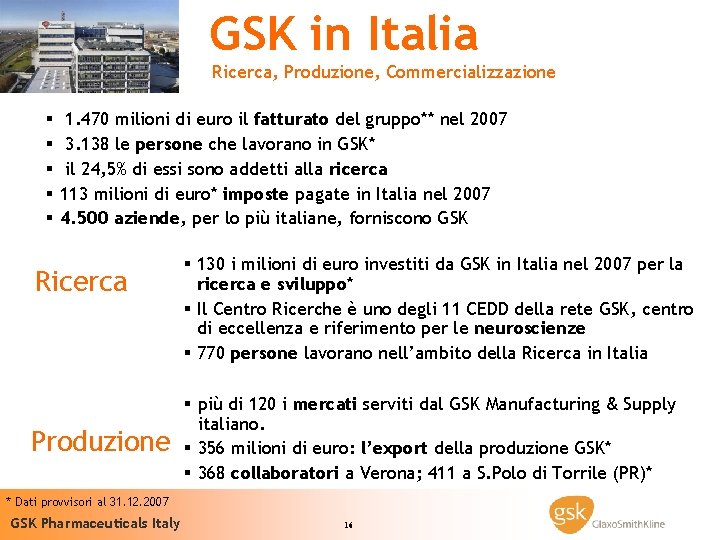 GSK in Italia Ricerca, Produzione, Commercializzazione § § § 1. 470 milioni di euro