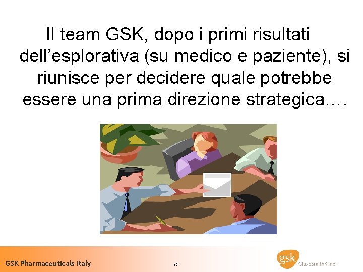 Il team GSK, dopo i primi risultati dell’esplorativa (su medico e paziente), si riunisce