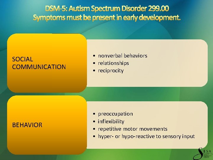 DSM-5: Autism Spectrum Disorder 299. 00 Symptoms must be present in early development. SOCIAL DSM-5: Autism Spectrum Disorder 299. 00 Symptoms must be present in early development. SOCIAL