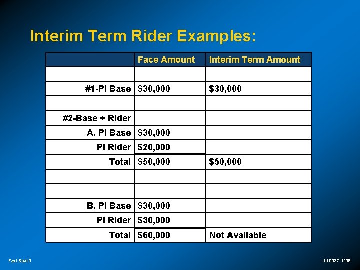Interim Term Rider Examples: Face Amount #1 -PI Base $30, 000 Interim Term Amount