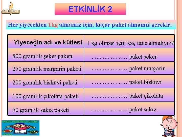 ETKİNLİK 2 Her yiyecekten 1 kg almamız için, kaçar paket almamız gerekir. Yiyeceğin adı