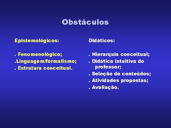 Obstáculos Epistemológicos: Didáticos: . Fenomenológico; . Linguagem/formalismo; . Estrutura conceitual. . Hierarquia conceitual; .