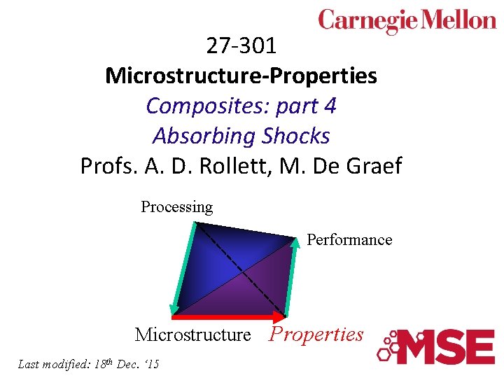 27 -301 Microstructure-Properties Composites: part 4 Absorbing Shocks Profs. A. D. Rollett, M. De