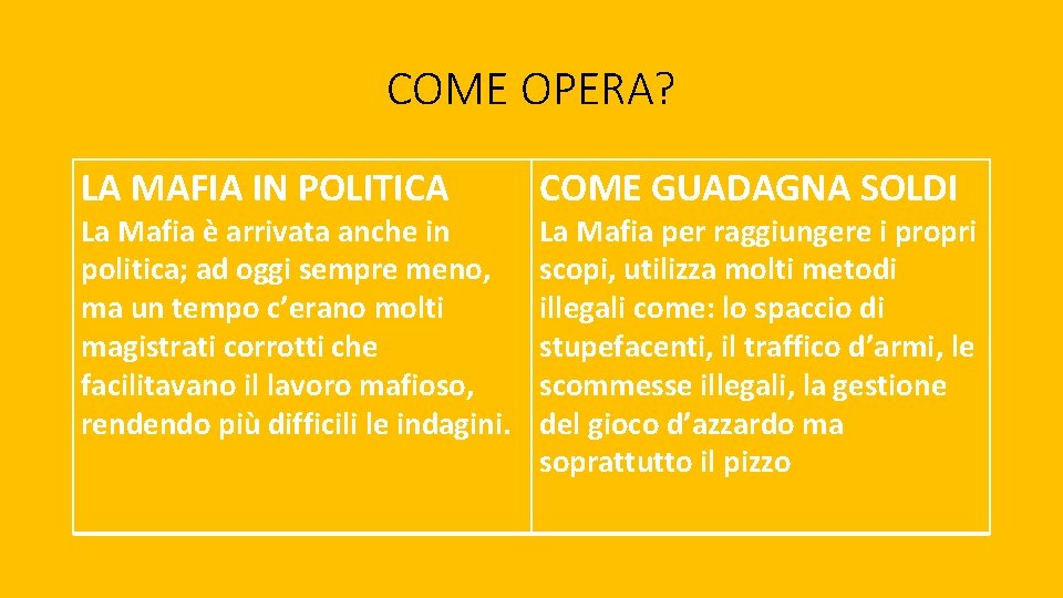 COME OPERA? LA MAFIA IN POLITICA La Mafia è arrivata anche in politica; ad